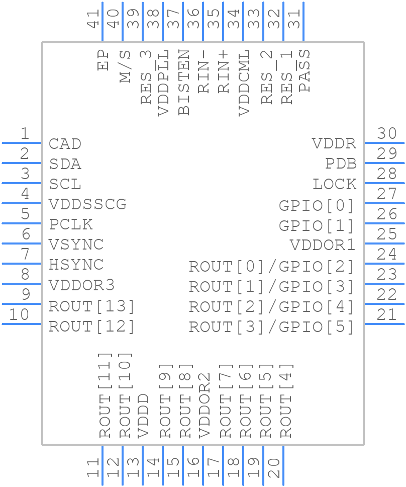 DS92LX1622SQE/NOPB - Texas Instruments - PCB symbol