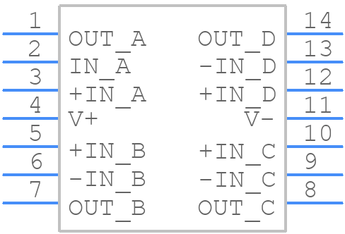 OPA4137U - Texas Instruments - PCB symbol