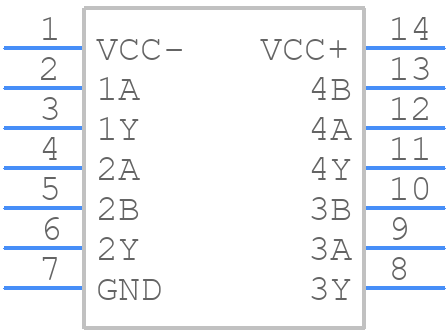 SN75C188DRG4 - Texas Instruments - PCB symbol