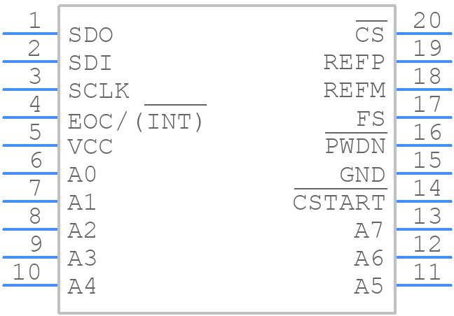 TLC2558IDWG4 - Texas Instruments - PCB symbol