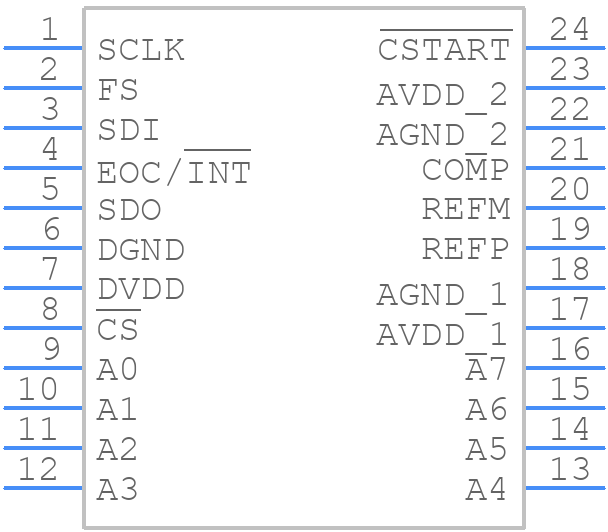 TLC2578IPWG4 - Texas Instruments - PCB symbol