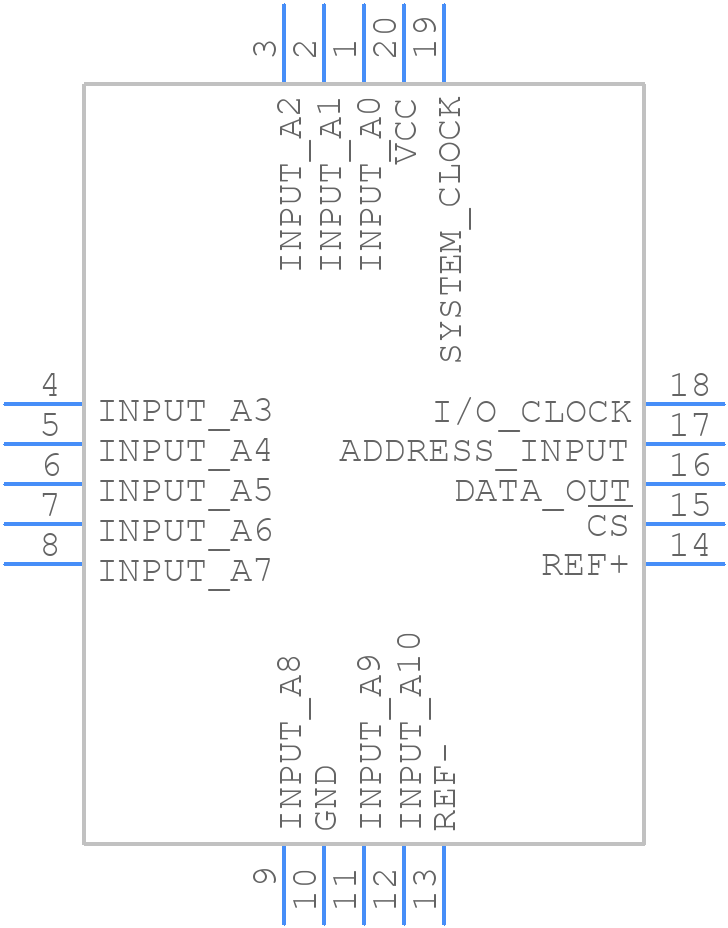 TLC541IFN - Texas Instruments - PCB symbol