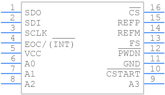 TLV1504IDG4 - Texas Instruments - PCB symbol