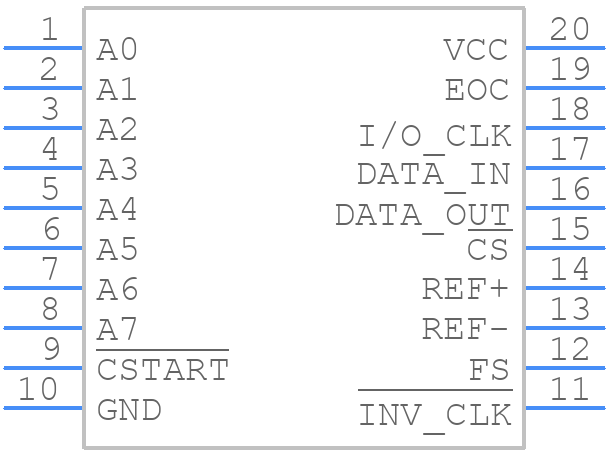 TLV1548IDBG4 - Texas Instruments - PCB symbol