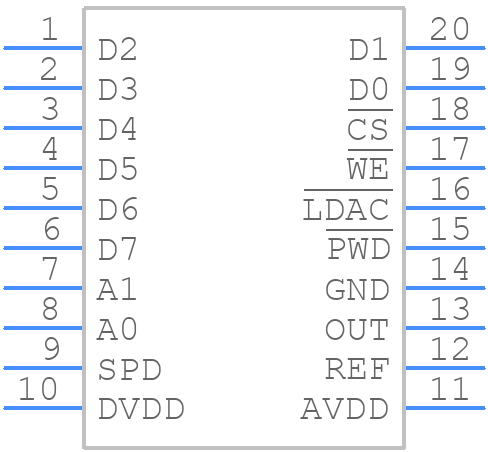 TLV5613IPWG4 - Texas Instruments - PCB symbol