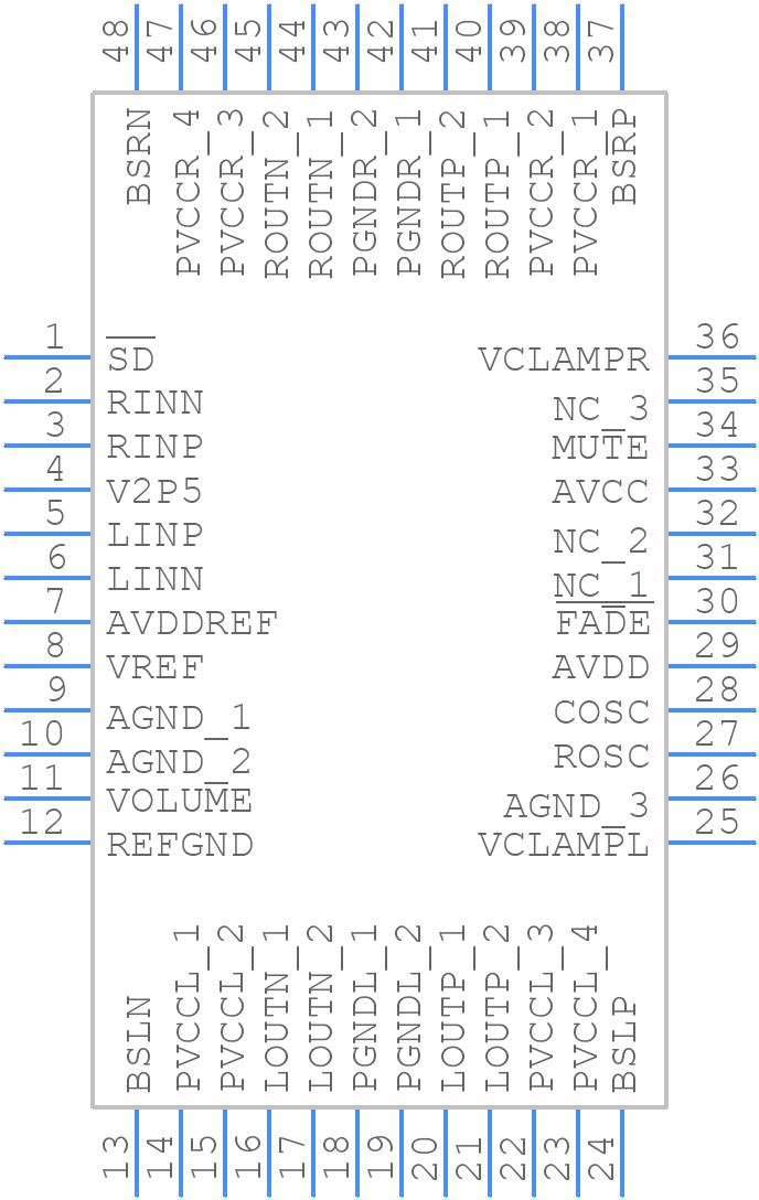TPA3003D2PFBG4 - Texas Instruments - PCB symbol