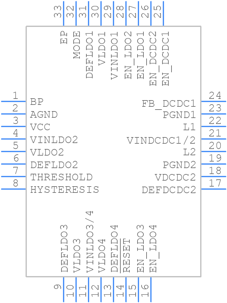 TPS65052RSMTG4 - Texas Instruments - PCB symbol