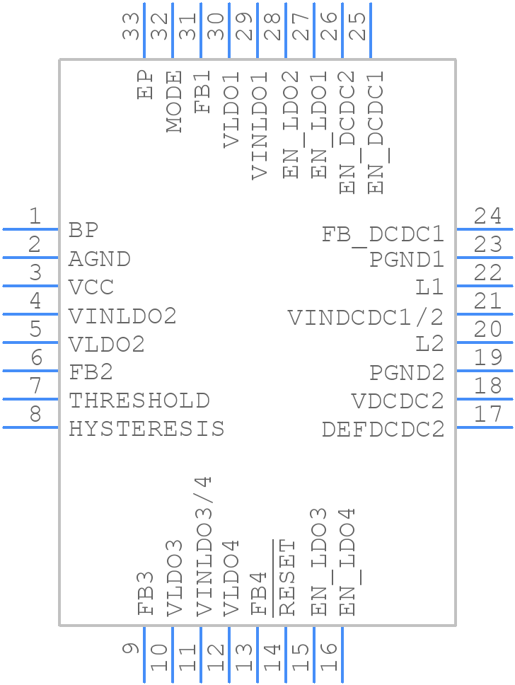 TPS65056RSMTG4 - Texas Instruments - PCB symbol