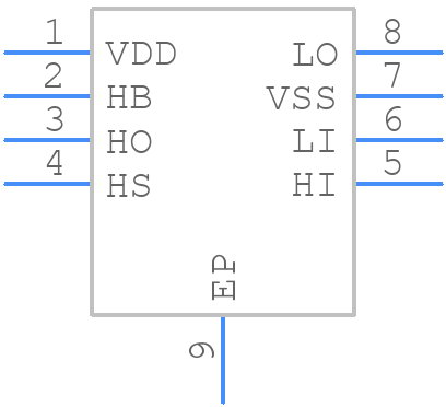 UCC27200DRMTG4 - Texas Instruments - PCB symbol