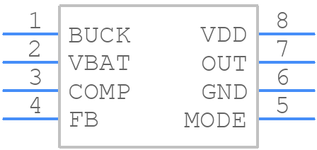 UCC2972PWG4 - Texas Instruments - PCB symbol