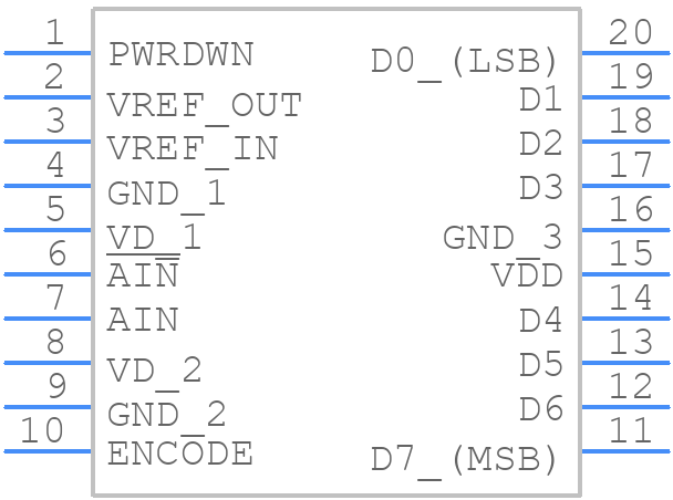 AD9283BRSZ-80 - Analog Devices - PCB symbol