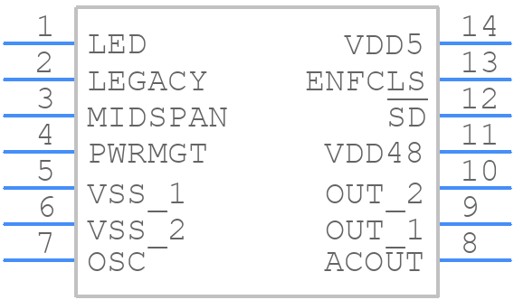 LTC4263IS#PBF - Analog Devices - PCB symbol