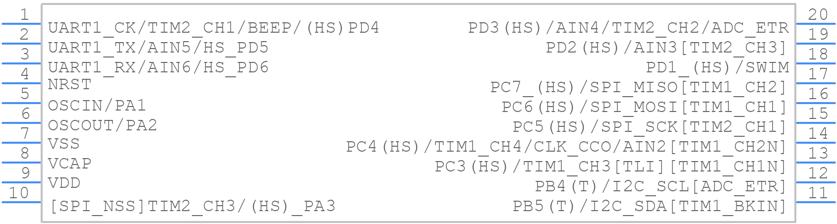STM8S103F2M6 - STMicroelectronics - PCB symbol