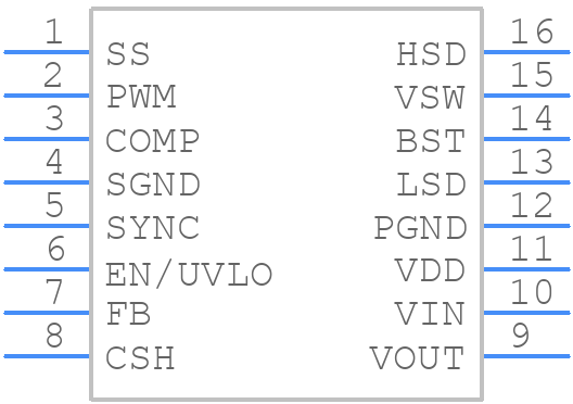 MIC2182YM - Microchip - PCB symbol