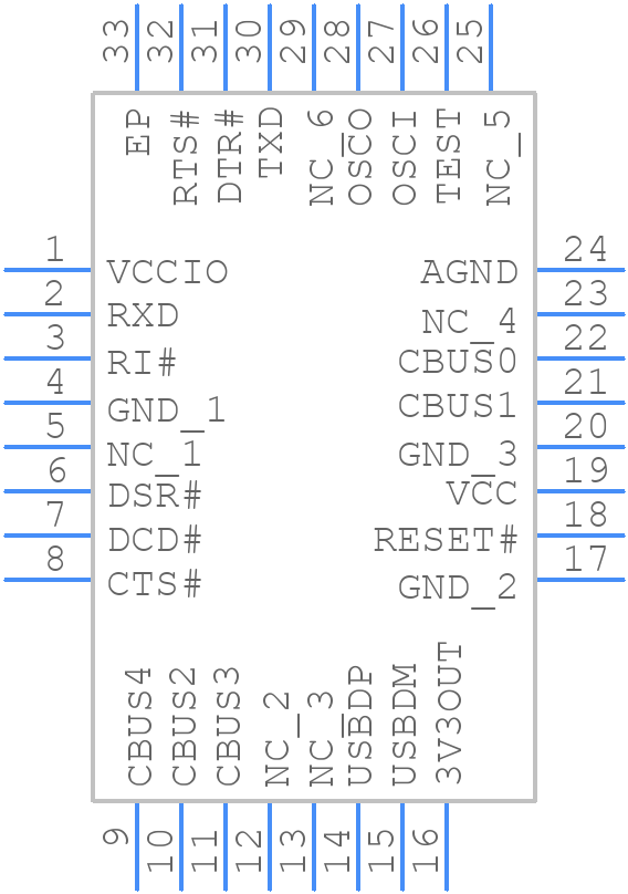 FT232RQ - FTDI Chip - PCB symbol