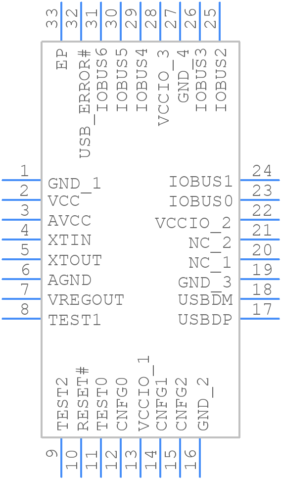 FT311D-32Q1C-R - FTDI Chip - PCB symbol