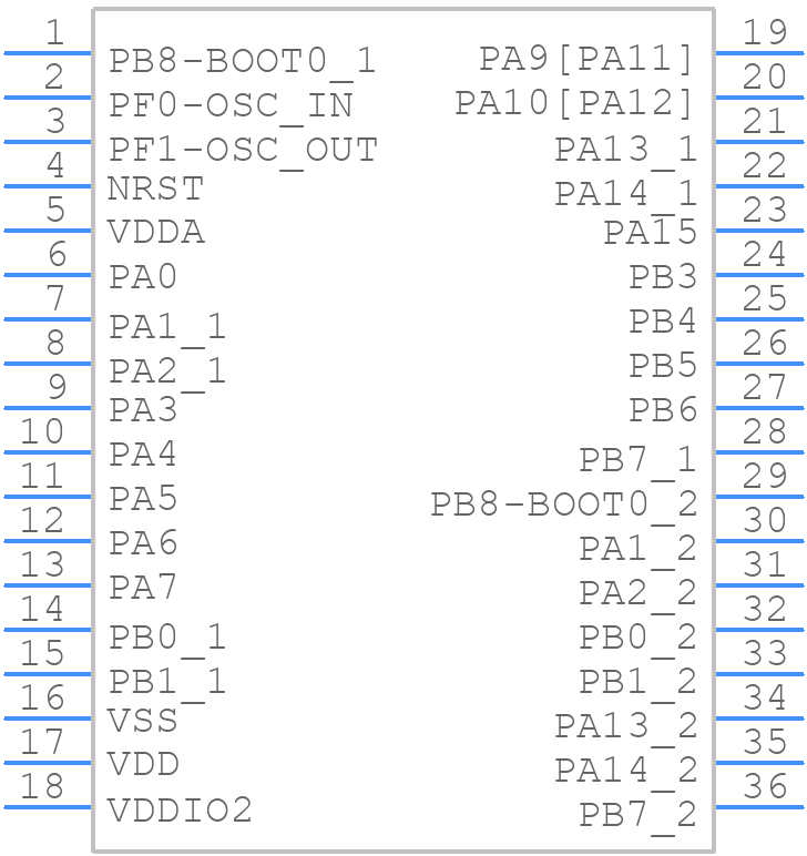 STM32F042G6U7 - STMicroelectronics - PCB symbol