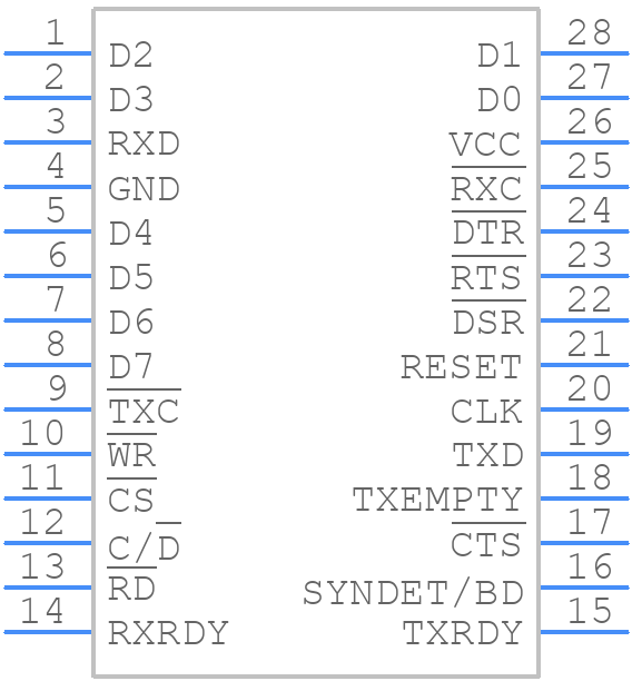 MSM82C51A-2RS - OKI - PCB symbol