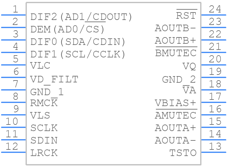 CS4350-DZZ - Cirrus Logic - PCB symbol