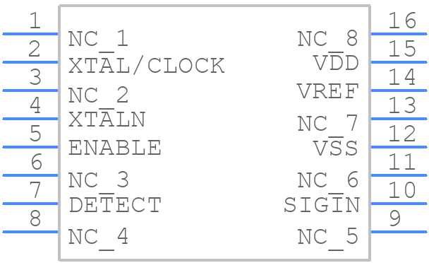 CMX673D4 - CML Micro - PCB symbol