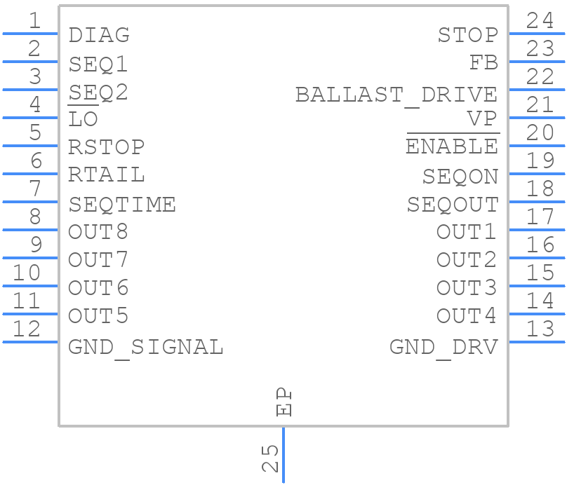 NCV7683DQR2G - onsemi - PCB symbol