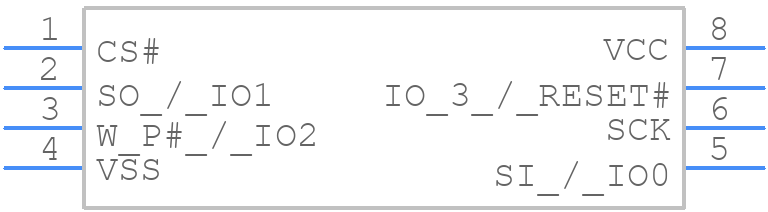 S25FL128LAGMFI013 - Infineon - PCB symbol