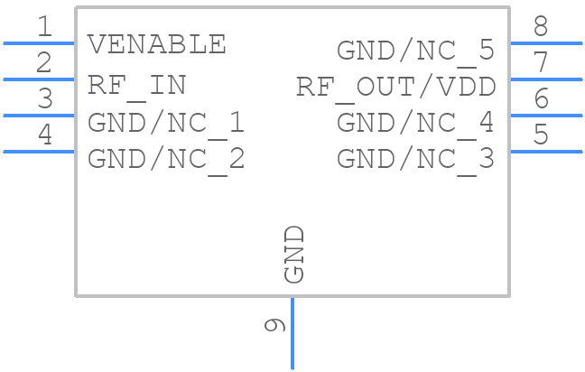 GRF2073W - Guerrilla RF - PCB symbol