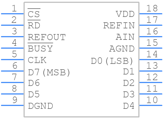 MAX165BCWN+T - Analog Devices - PCB symbol