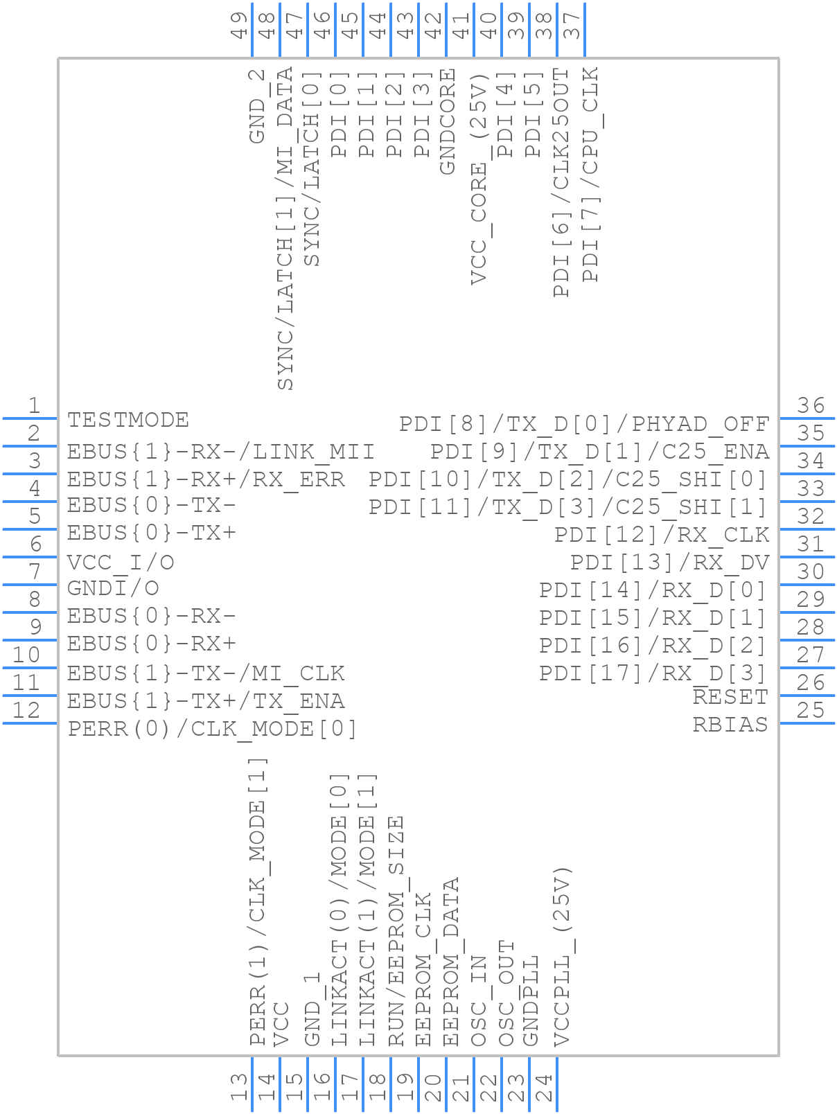 ET1200 - Beckhoff - PCB symbol