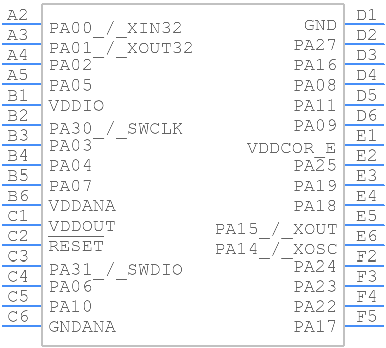 ATSAML10E16A-UUT - Microchip - PCB symbol