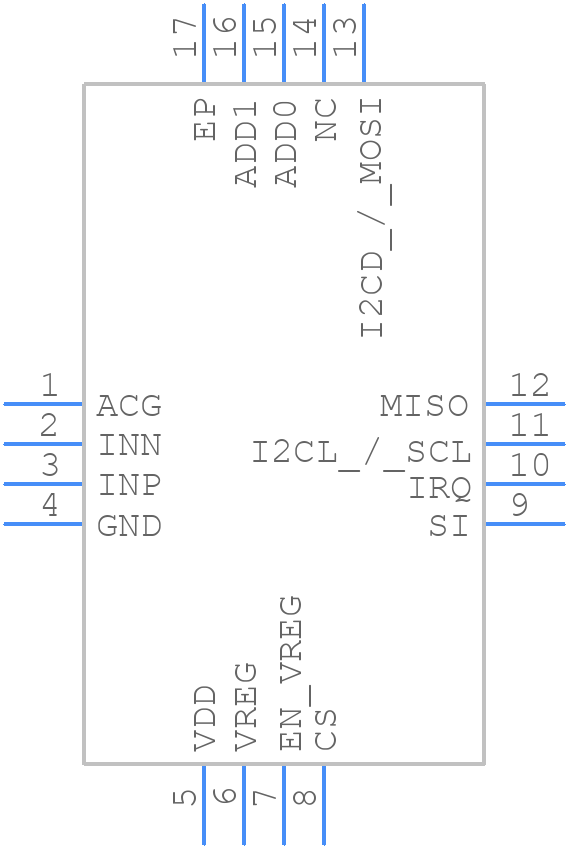 AS3935-BQFT - ScioSense - PCB symbol