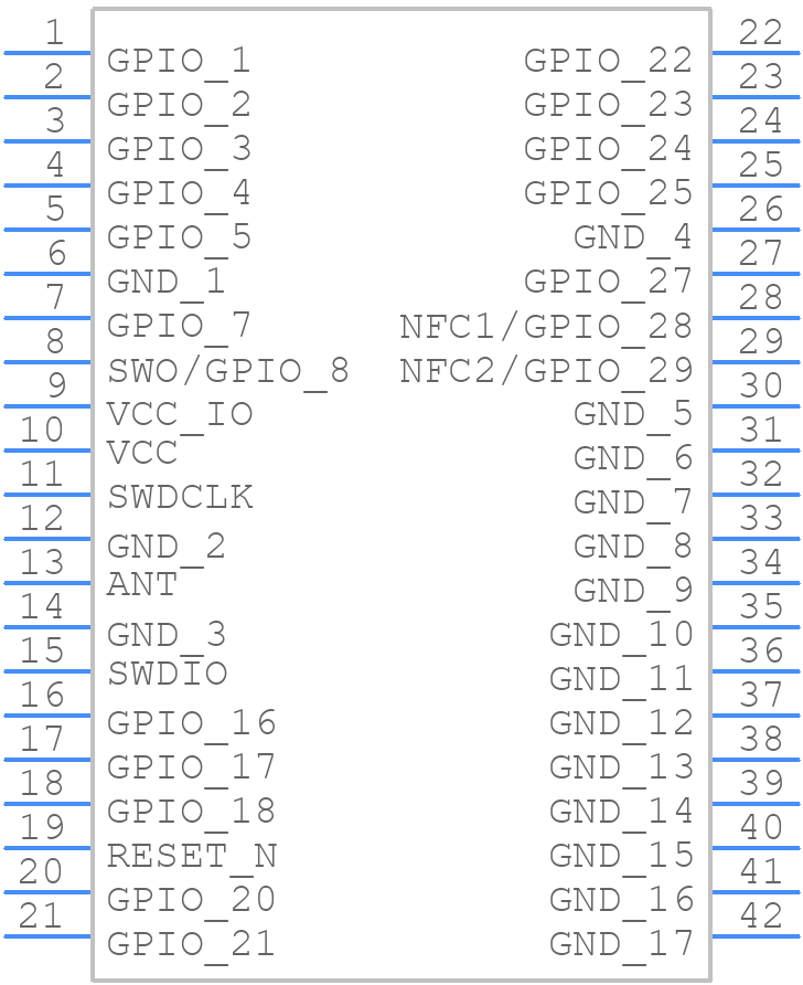 NINA-B111-04B - u-blox - PCB symbol