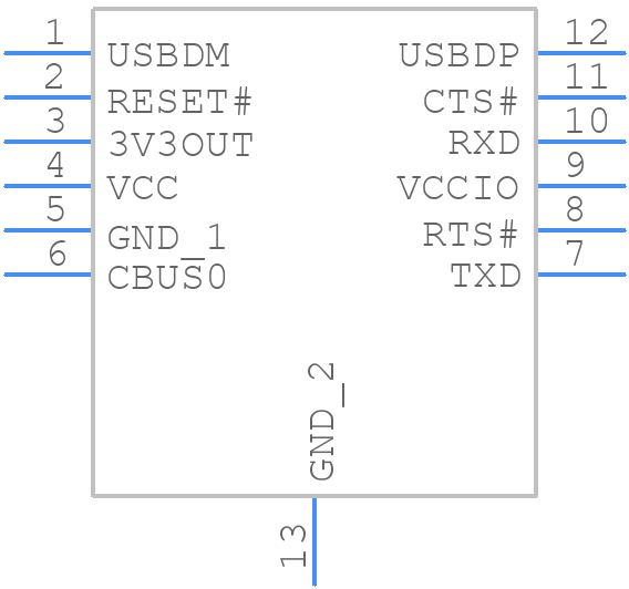 FD234XD - FTDI Chip - PCB symbol