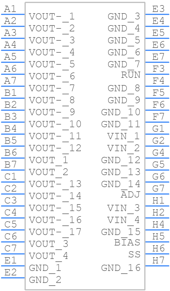 LTM8047IY#PBF - Analog Devices - PCB symbol