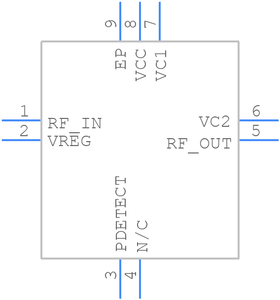 RF5722TR7 - Qorvo - PCB symbol