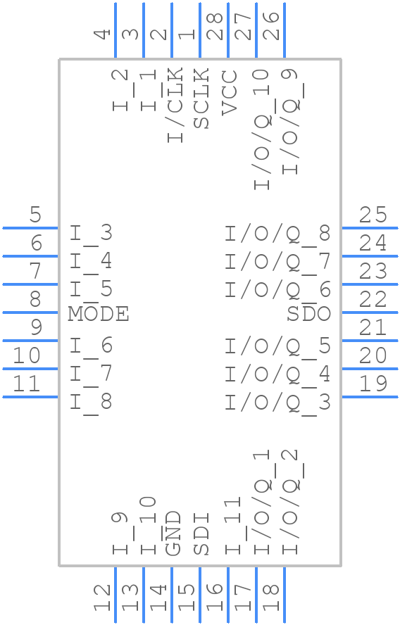 ISPGAL22V10C-15LJI - Lattice Semiconductor - PCB symbol