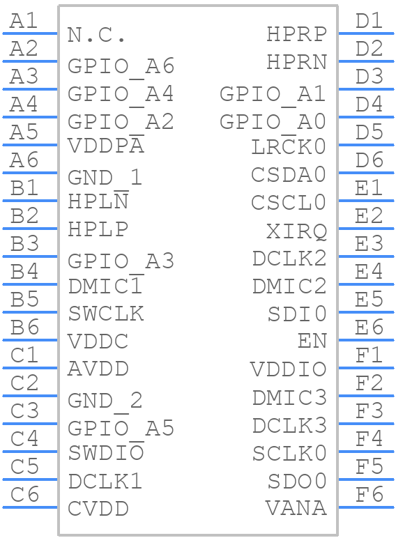 AS3460 FW12-BFBM - ams OSRAM - PCB symbol