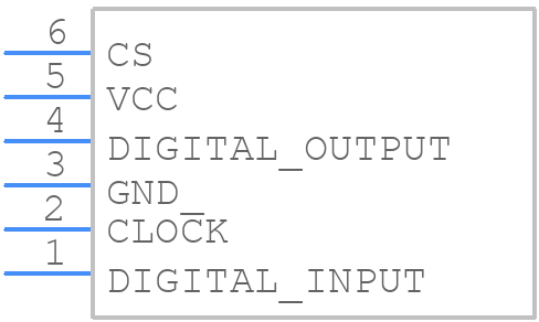 EMS22A50 B28-LS6 - Sensor Electronic Technology - PCB symbol