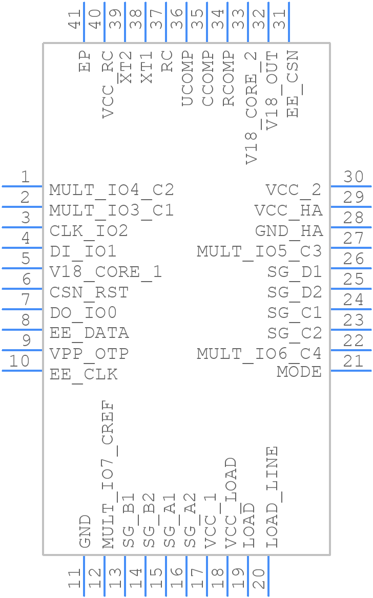 PS09FN - ScioSense - PCB symbol