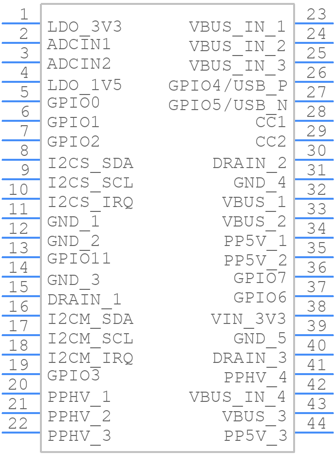 TPS25750DRJKR - Texas Instruments - PCB symbol
