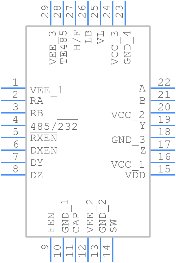 LTC2870HUFD#TRPBF - Analog Devices - PCB symbol