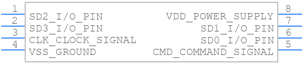 XTSD04GLGEAG - XTX - PCB symbol
