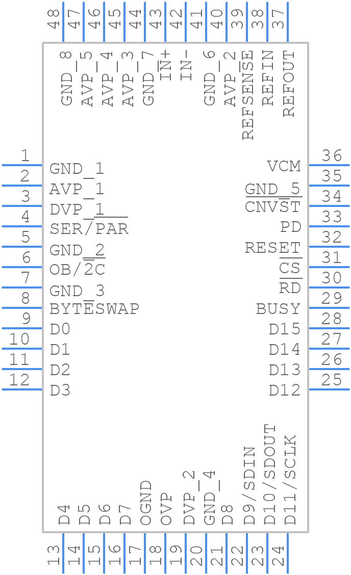 LTC2392CLX-16#PBF - Analog Devices - PCB symbol
