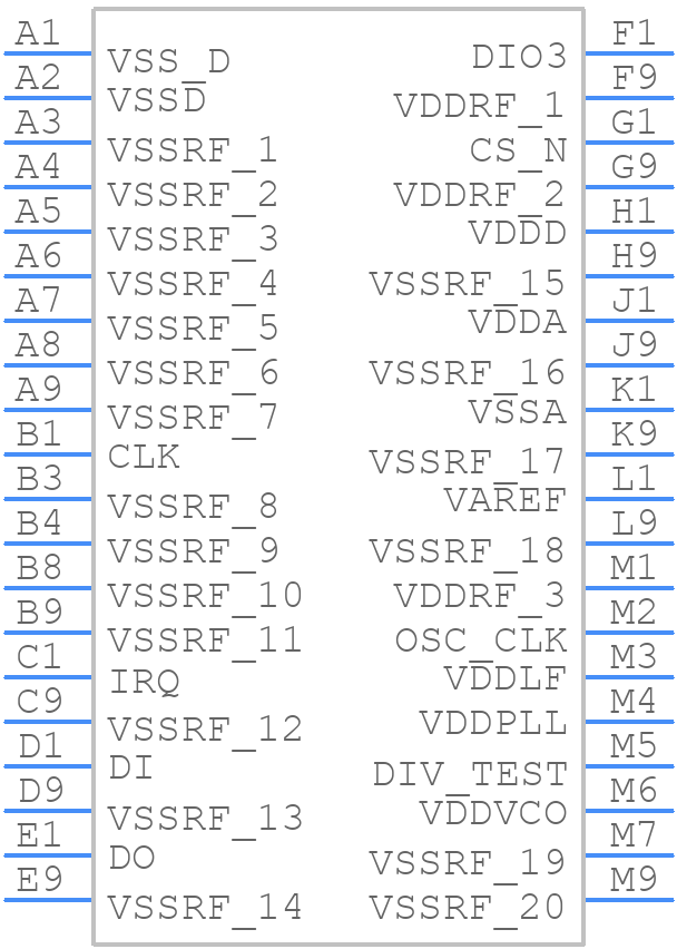 BGT60TR13CE6327XUMA1 - Infineon - PCB symbol