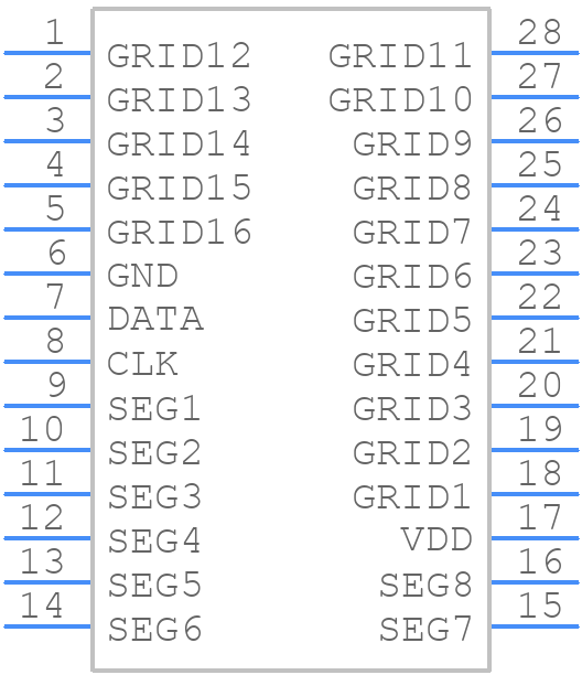 GN1640 - GN Semic - PCB symbol