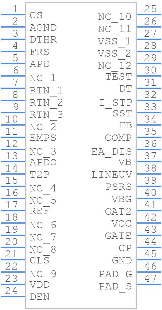 TPS23734RMTR - Texas Instruments - PCB symbol