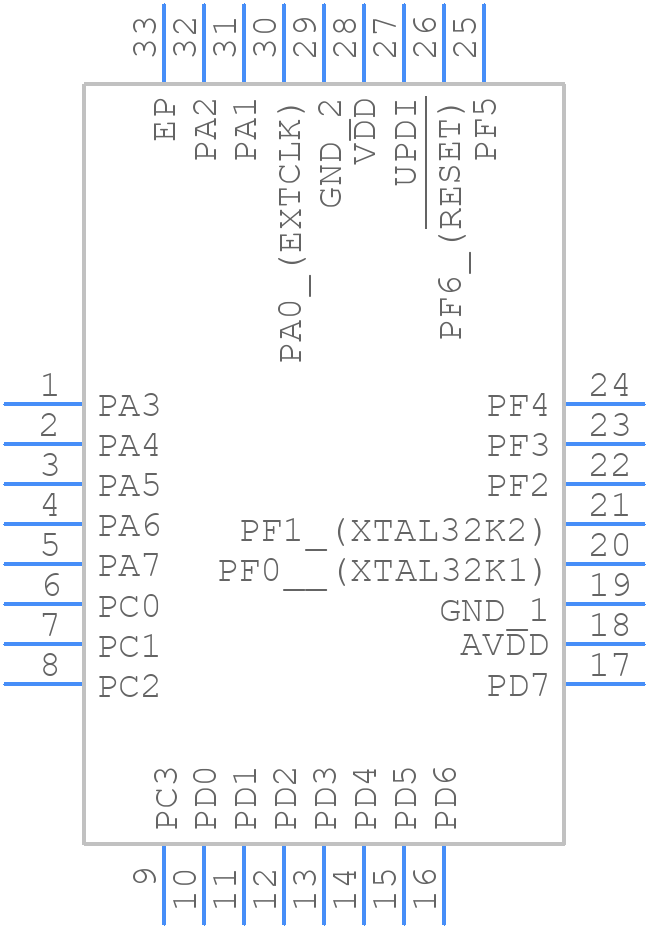 AVR64DA32-I/RXB - Microchip - PCB symbol