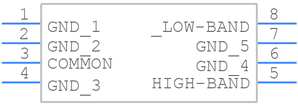 DPX252690DT-5021B1 - TDK - PCB symbol