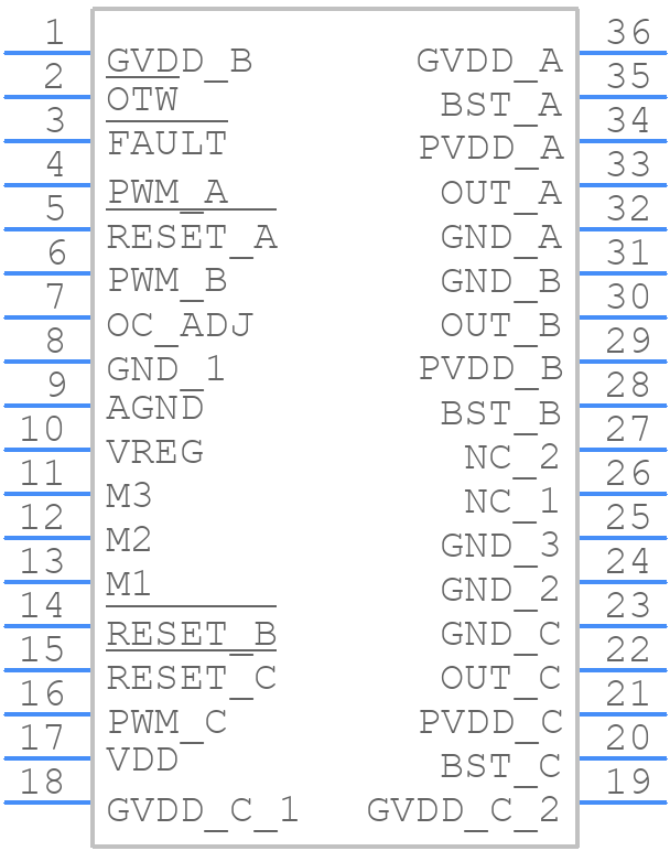 DRV8332DKDR - Texas Instruments - PCB symbol