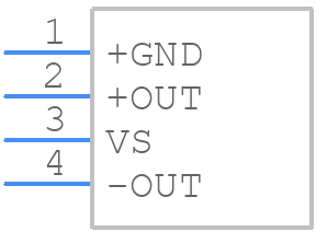 4 INCH-GF-HGRADE-MINI - Amphenol - PCB symbol